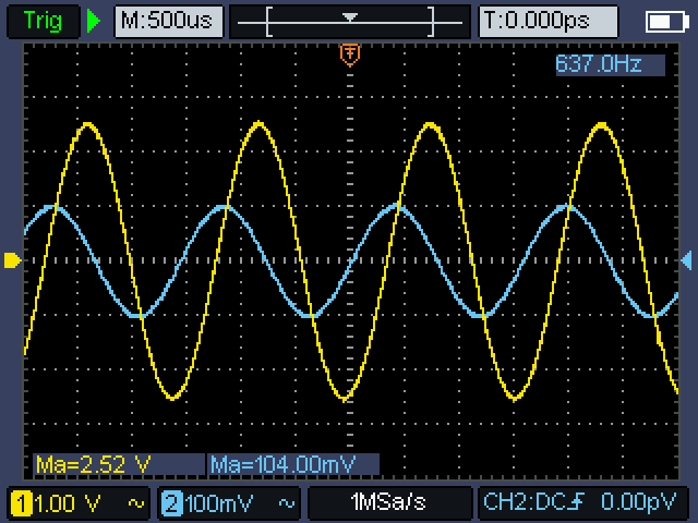 Sine with frequency 637 Hz