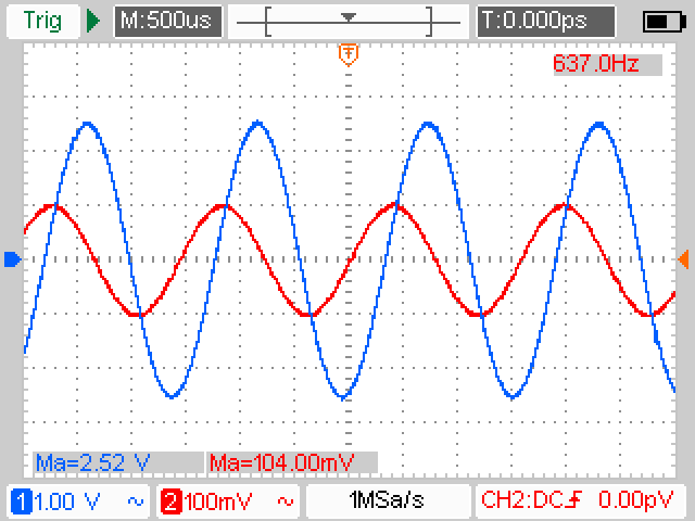 Sine with frequency 637 Hz and light scheme